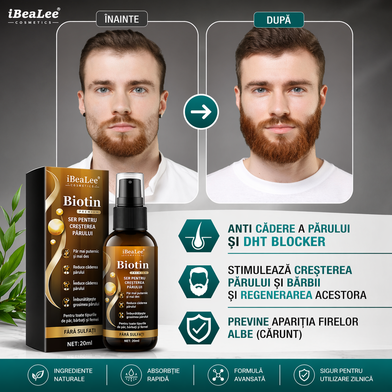 Biotin Premium