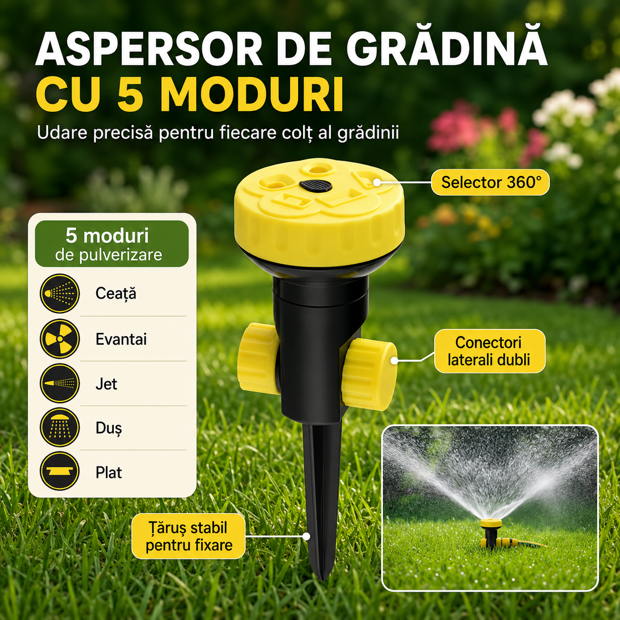 Sistem de Irigare cu Rotire 360°